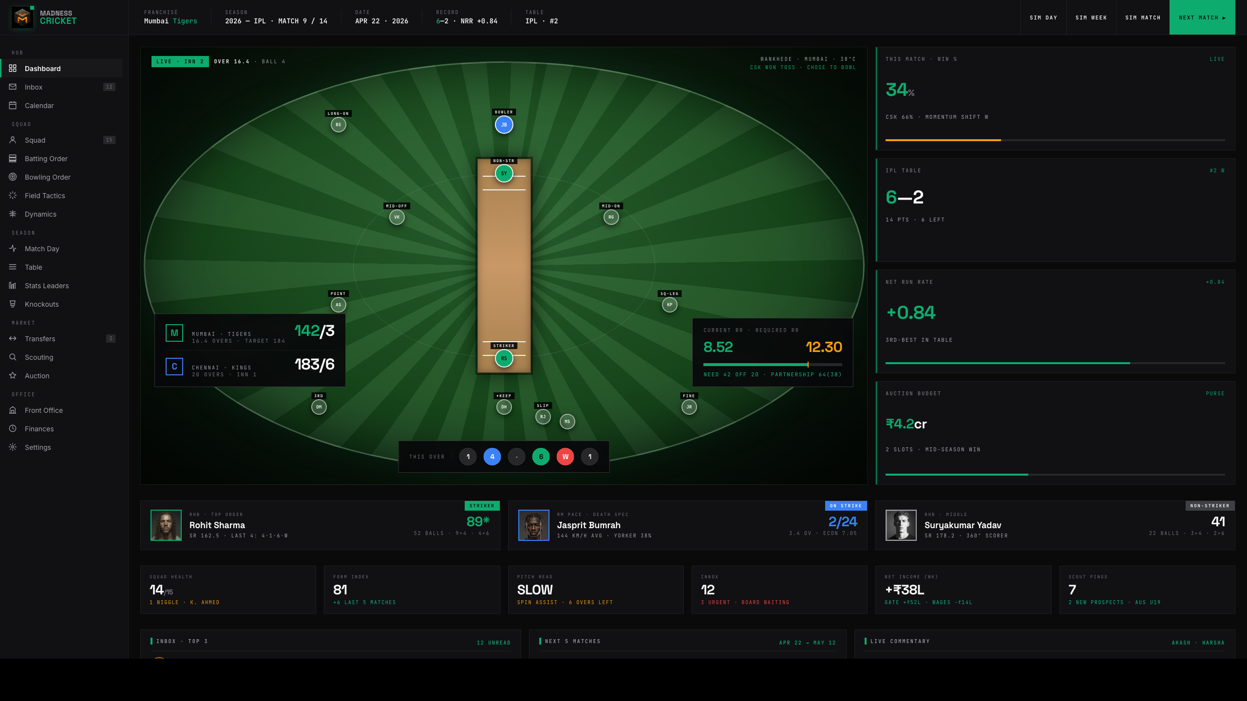 MADNESS Cricket — Hub Dashboard v01 work-in-progress