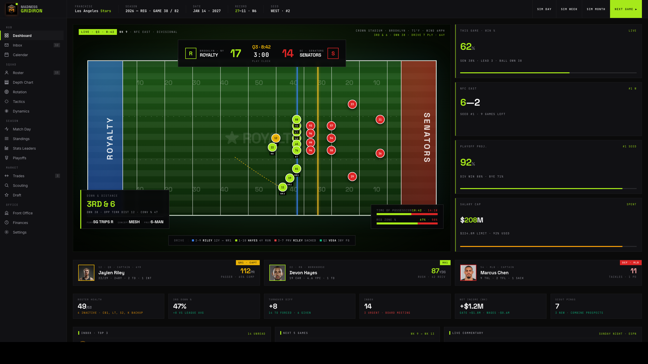 MADNESS Gridiron — Hub Dashboard v01 work-in-progress