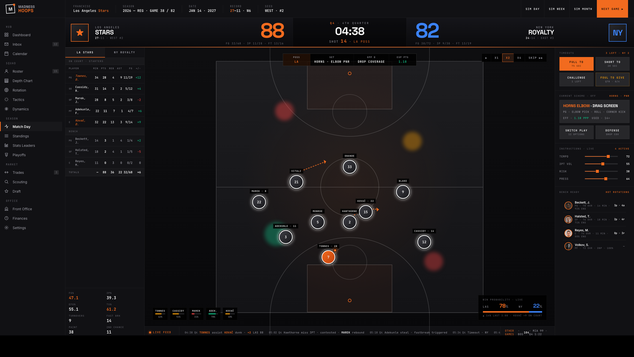 Hoops Madness · Match Day · v01