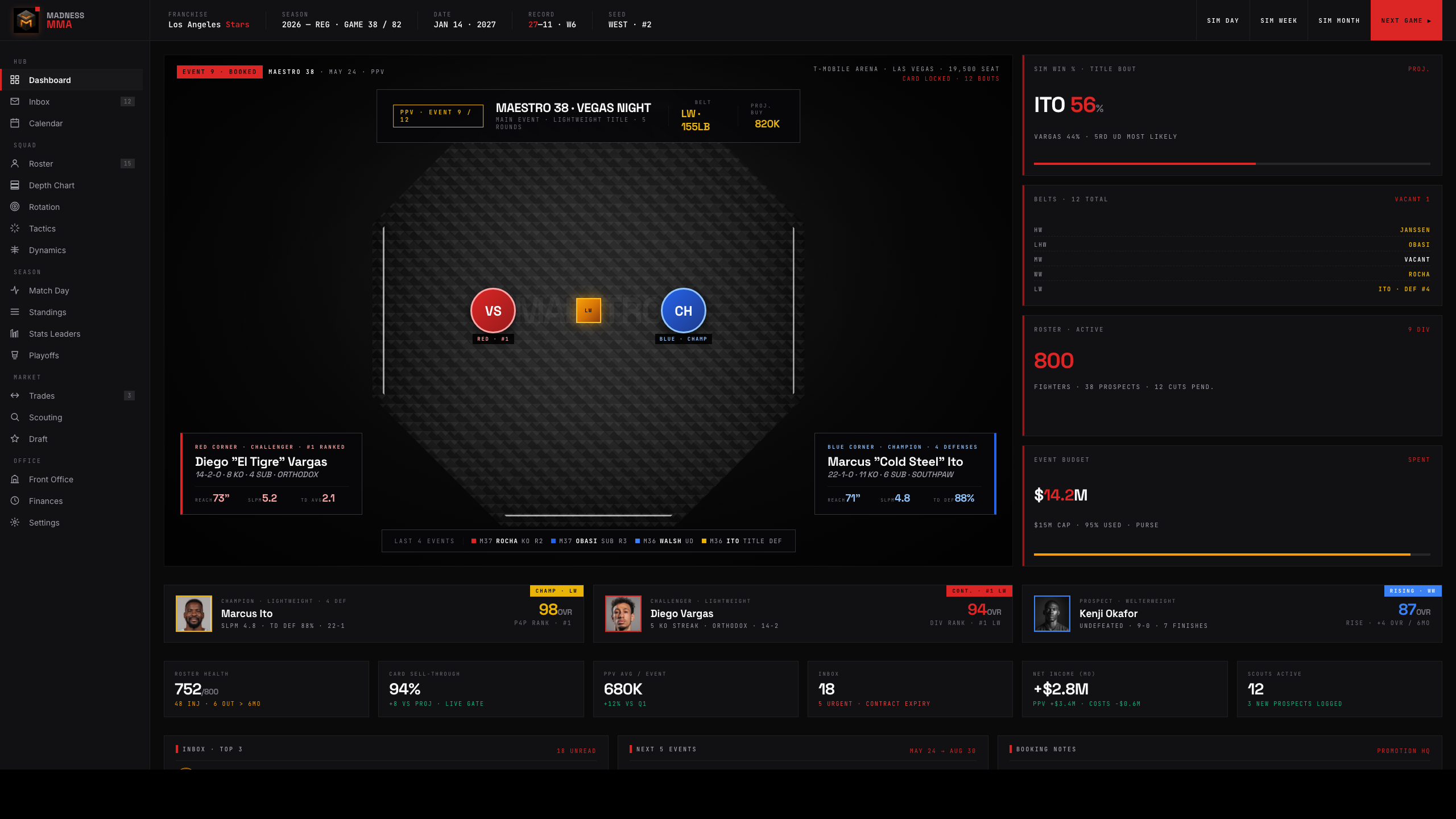 MADNESS MMA — Promotion HQ v01 work-in-progress