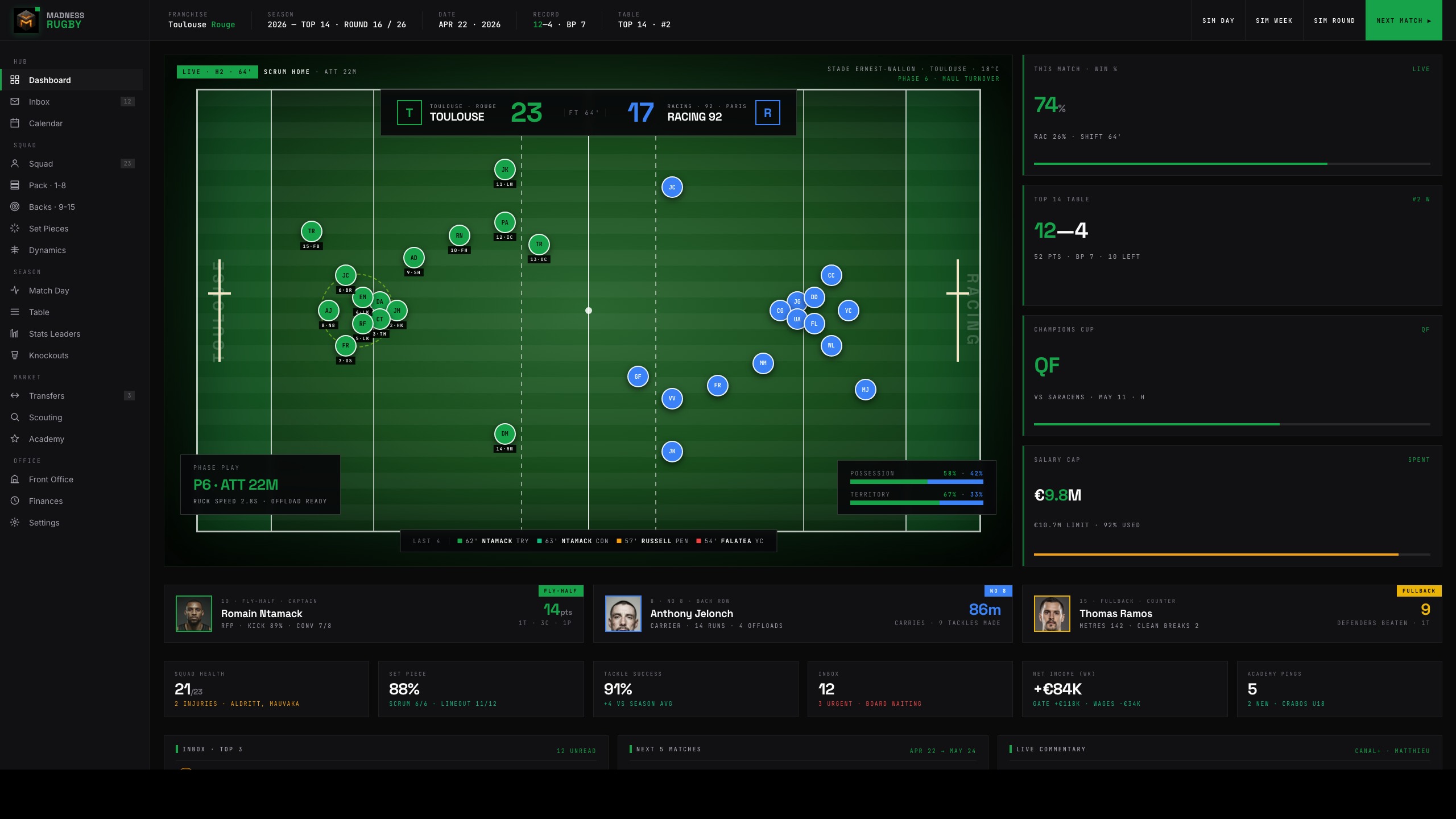 MADNESS Rugby — Hub Dashboard v01 work-in-progress