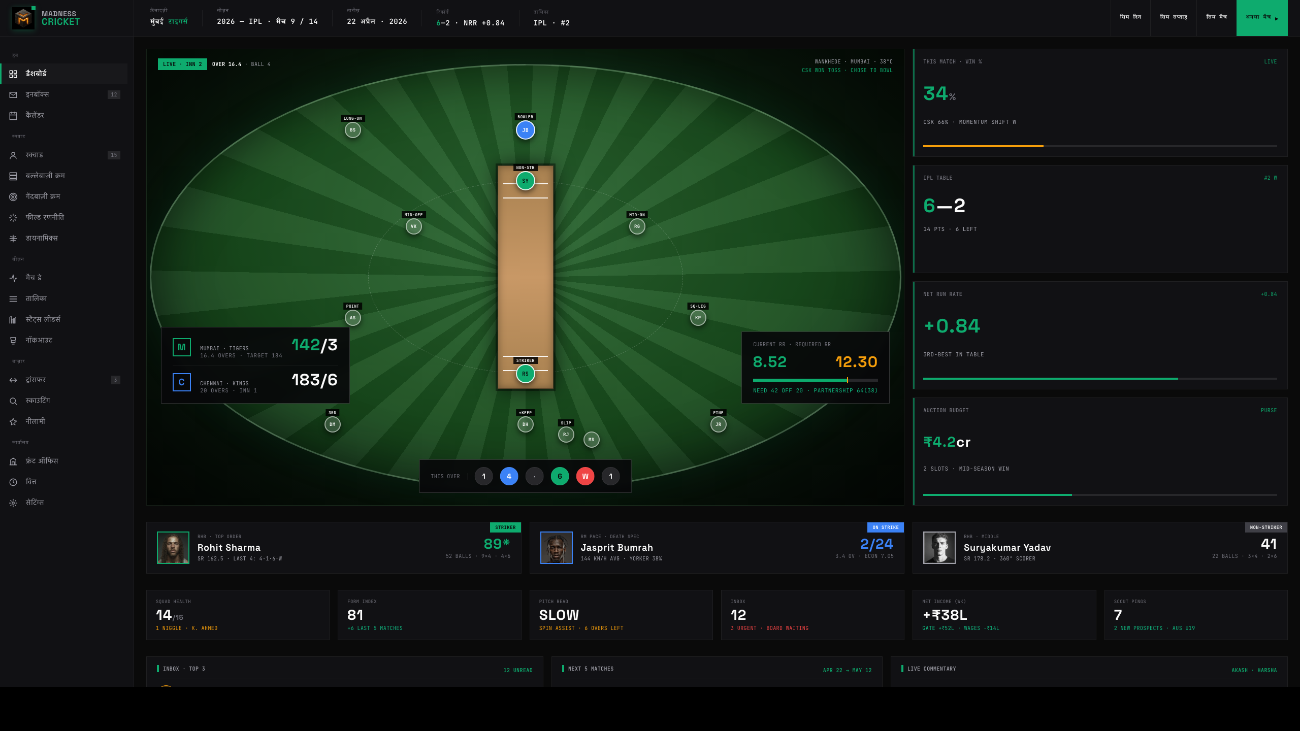Cricket hub HI