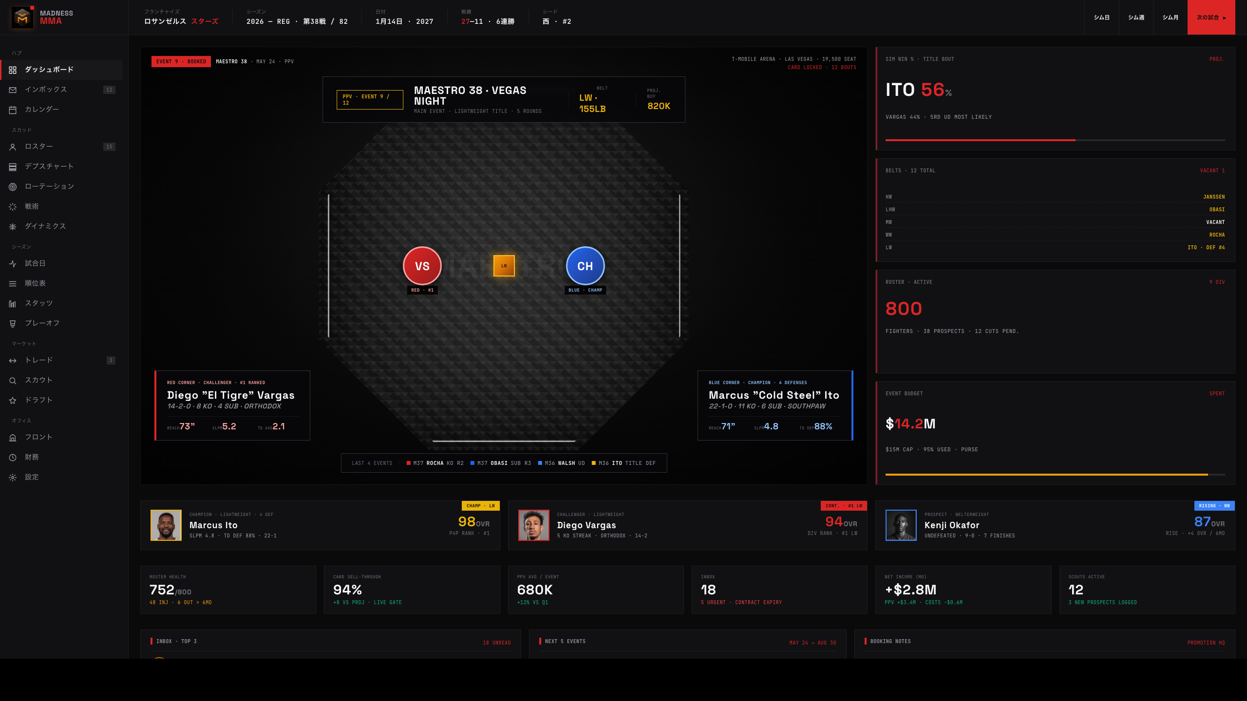 MMA hub JA